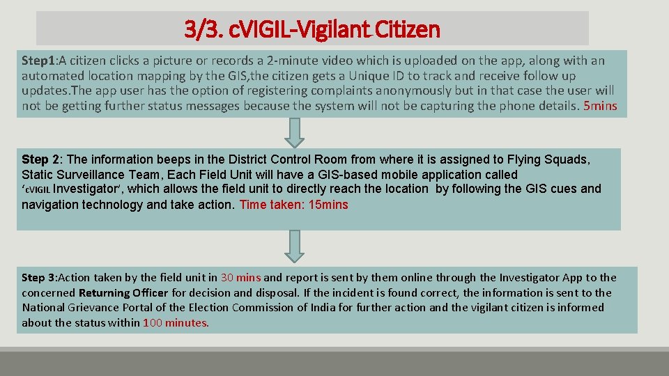 3/3. c. VIGIL-Vigilant Citizen Step 1: A citizen clicks a picture or records a