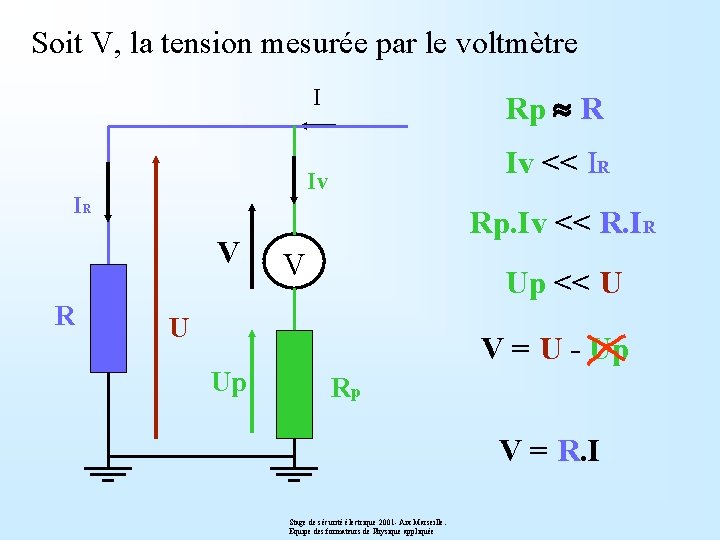 Soit V, la tension mesurée par le voltmètre I Iv << IR Iv IR