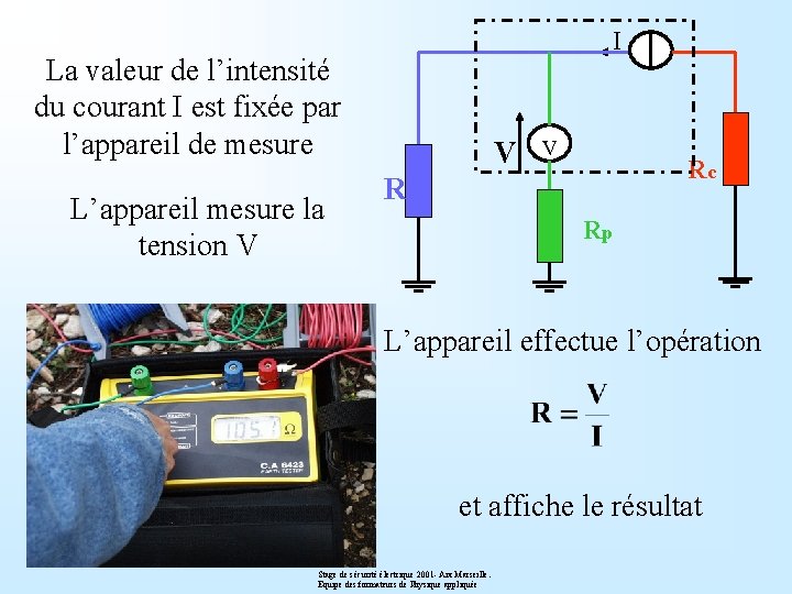 I La valeur de l’intensité du courant I est fixée par l’appareil de mesure