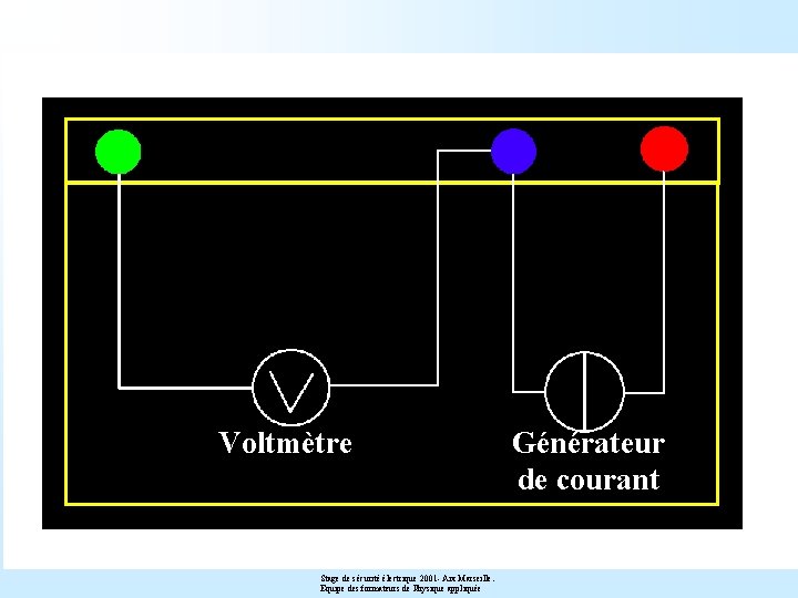 Voltmètre Stage de sécurité électrique 2001 - Aix Marseille. Equipe des formateurs de Physique