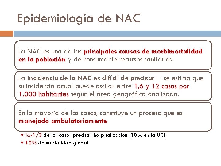 Epidemiología de NAC La NAC es una de las principales causas de morbimortalidad en