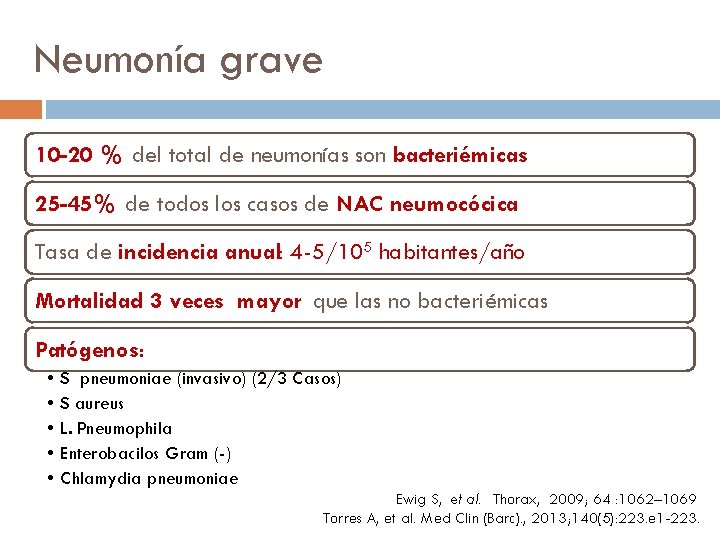 Neumonía grave 10 -20 % del total de neumonías son bacteriémicas 25 -45% de