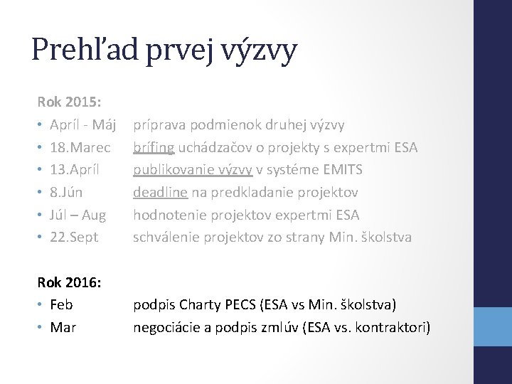 Prehľad prvej výzvy Rok 2015: • Apríl - Máj • 18. Marec • 13.