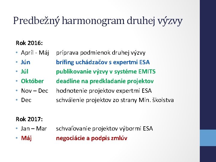Predbežný harmonogram druhej výzvy Rok 2016: • Apríl - Máj • Jún • Júl