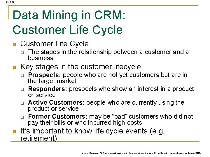 Slide 7. 28 Data Mining in CRM: Customer Life Cycle n Customer Life Cycle Slide 7. 28 Data Mining in CRM: Customer Life Cycle n Customer Life Cycle