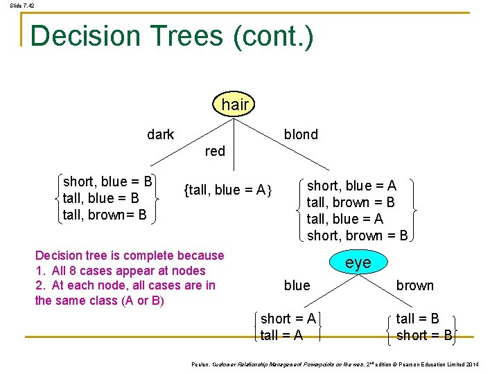 Slide 7. 42 Decision Trees (cont. ) hair dark blond red short, blue = Slide 7. 42 Decision Trees (cont. ) hair dark blond red short, blue =