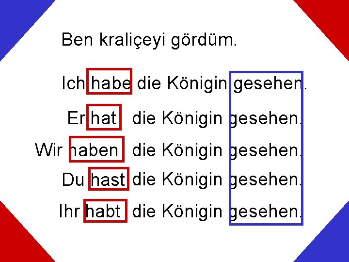 Ben kraliçeyi gördüm. Ich habe die Königin gesehen. Er hat die Königin gesehen. Wir