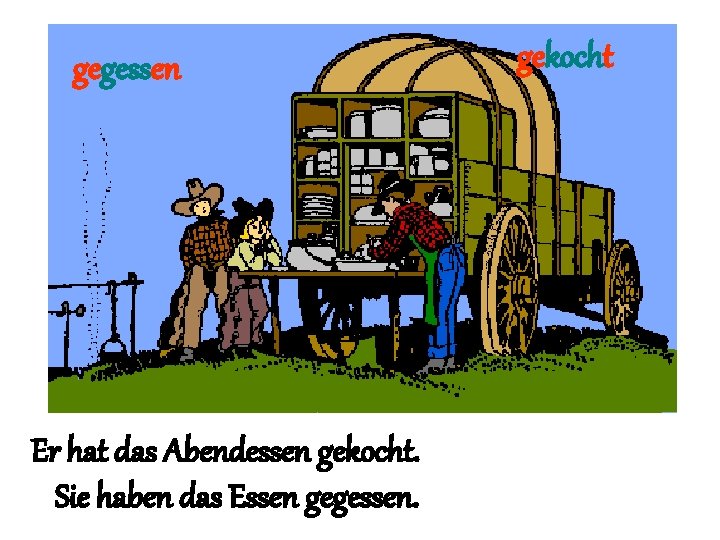 gegessen Er hat das Abendessen gekocht. Sie haben das Essen gegessen. gekocht 