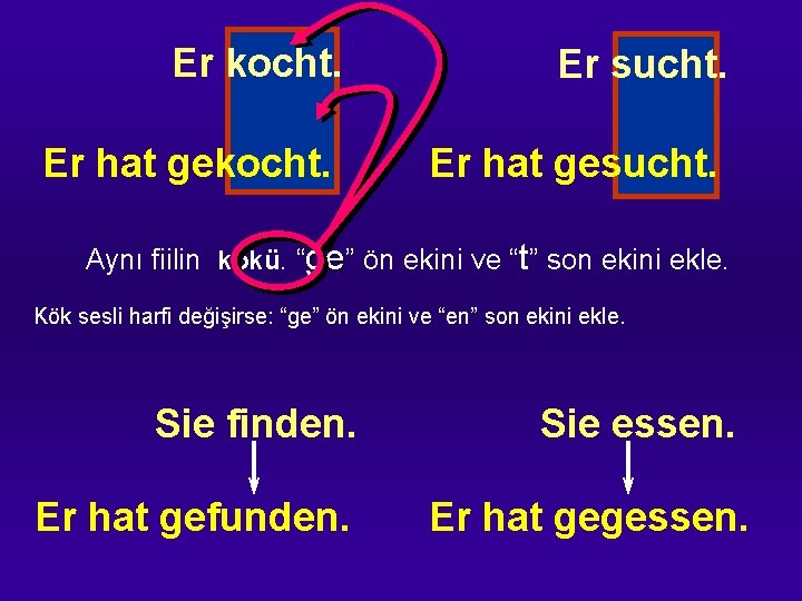 Er kocht. Er sucht. Er hat gekocht. Er hat gesucht. Aynı fiilin kökü. “ge”