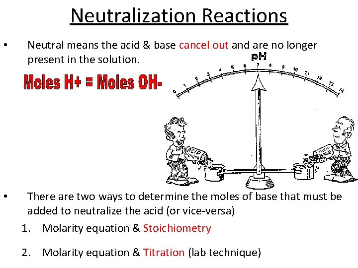 Neutralization Reactions • • Neutral means the acid & base cancel out and are