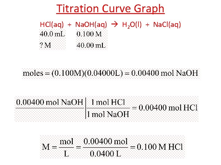 Titration Curve Graph HCl(aq) + Na. OH(aq) H 2 O(l) + Na. Cl(aq) 