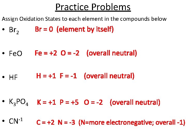 Practice Problems Assign Oxidation States to each element in the compounds below • Br