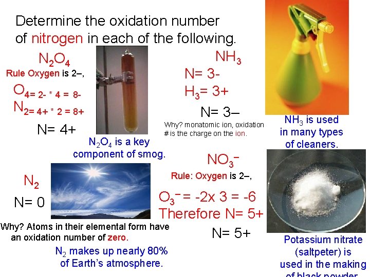 Determine the oxidation number of nitrogen in each of the following. NH 3 N