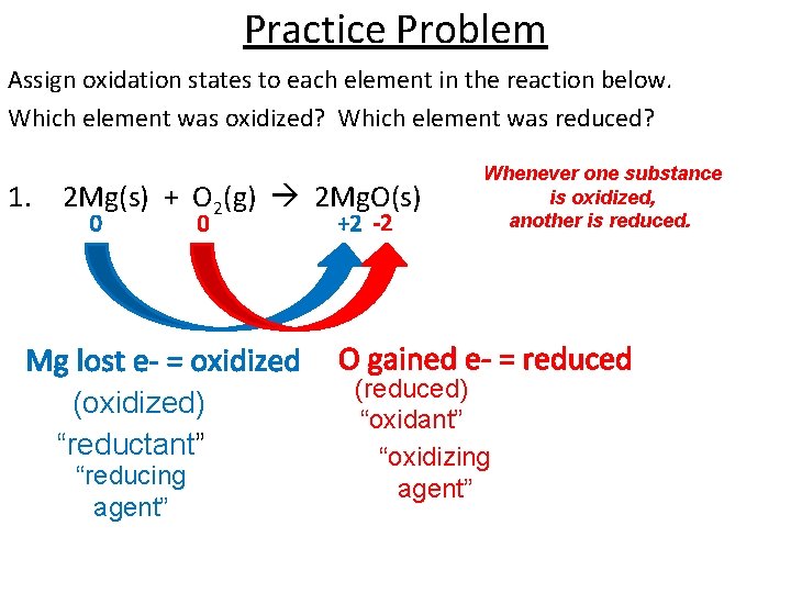 Practice Problem Assign oxidation states to each element in the reaction below. Which element