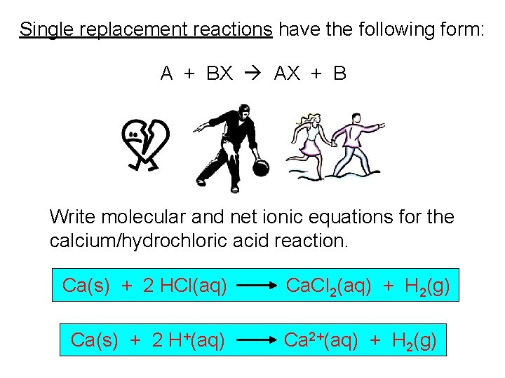 Single replacement reactions have the following form: A + BX AX + B Write