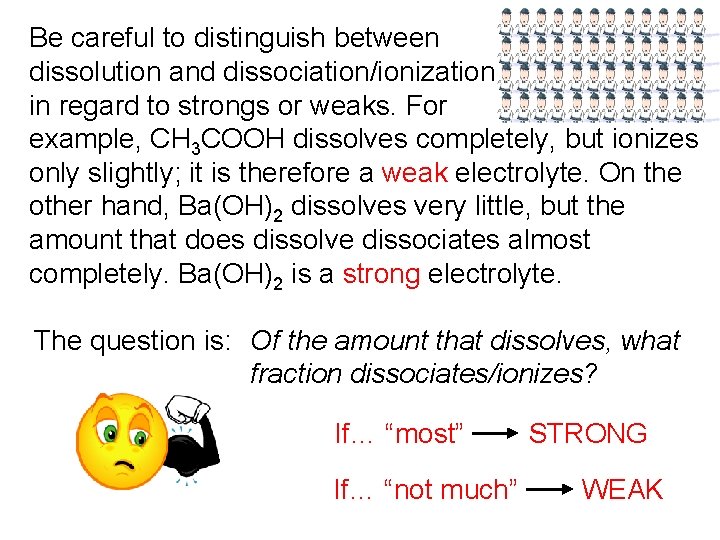 Be careful to distinguish between dissolution and dissociation/ionization in regard to strongs or weaks.