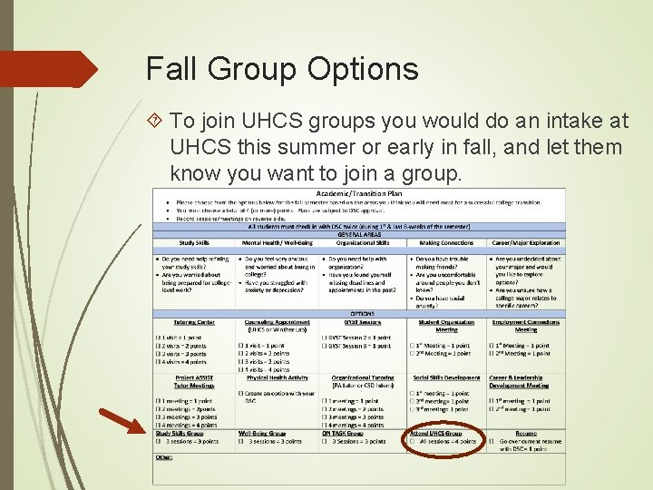 Fall Group Options To join UHCS groups you would do an intake at UHCS