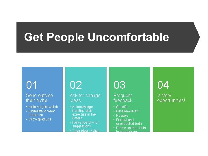 Get People Uncomfortable 01 02 03 04 Send outside their niche Ask for change