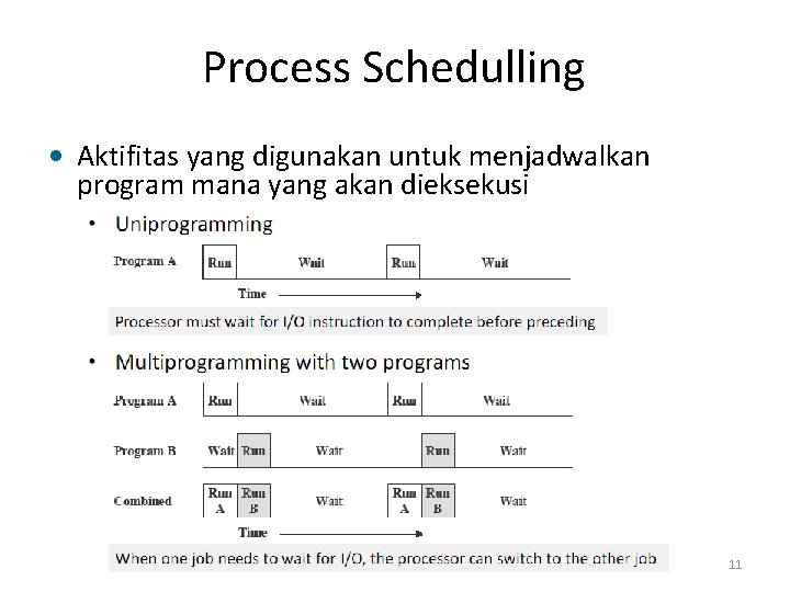 Process Schedulling • Aktifitas yang digunakan untuk menjadwalkan program mana yang akan dieksekusi 11