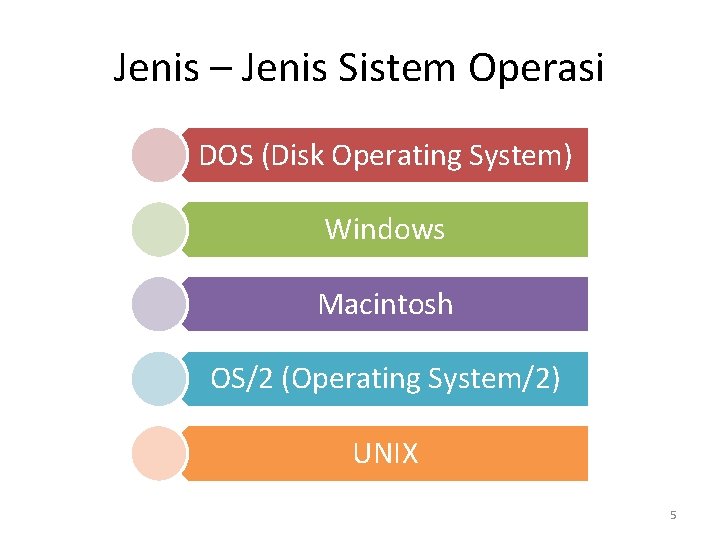 Jenis – Jenis Sistem Operasi DOS (Disk Operating System) Windows Macintosh OS/2 (Operating System/2)