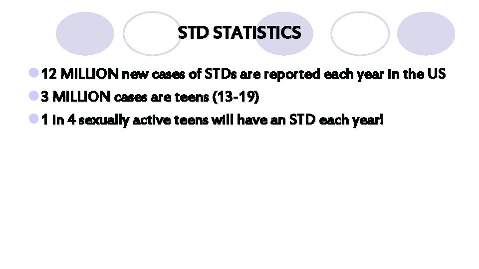STD STATISTICS l 12 MILLION new cases of STDs are reported each year in