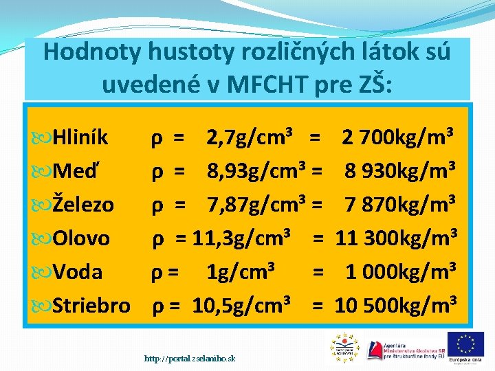 Hodnoty hustoty rozličných látok sú uvedené v MFCHT pre ZŠ: Hliník Meď Železo Olovo