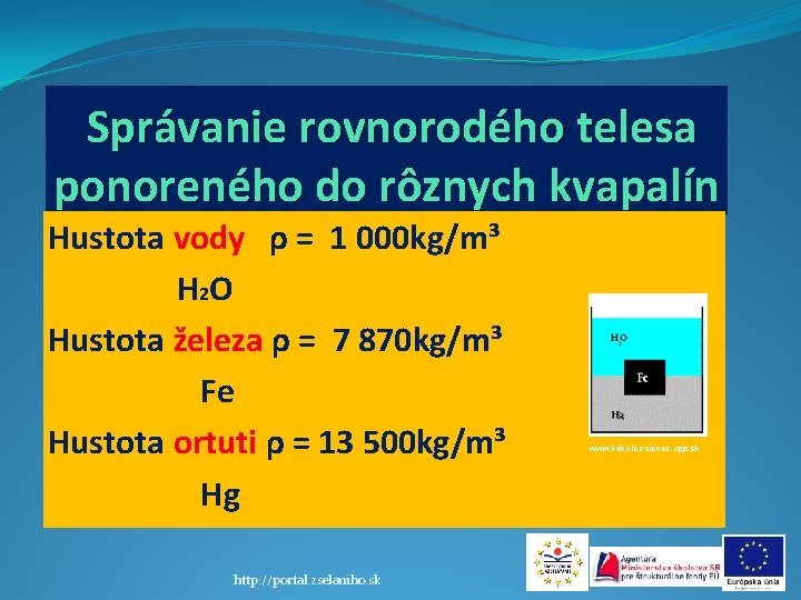 Správanie rovnorodého telesa ponoreného do rôznych kvapalín Hustota vody ρ = 1 000 kg/m³