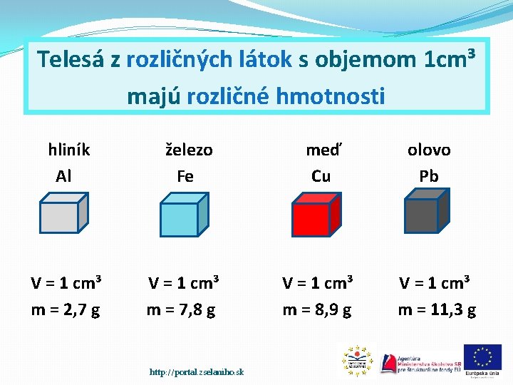 Telesá z rozličných látok s objemom 1 cm³ majú rozličné hmotnosti hliník Al V