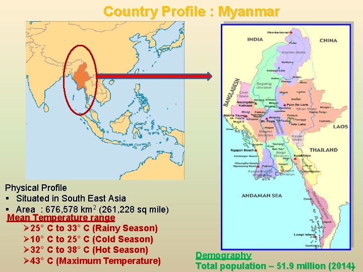 Country Profile : Myanmar Physical Profile § Situated in South East Asia § Area Country Profile : Myanmar Physical Profile § Situated in South East Asia § Area
