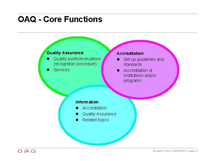 OAQ - Core Functions Quality Assurance l Quality audits/evaluations (recognition procedure) l Services Accreditation