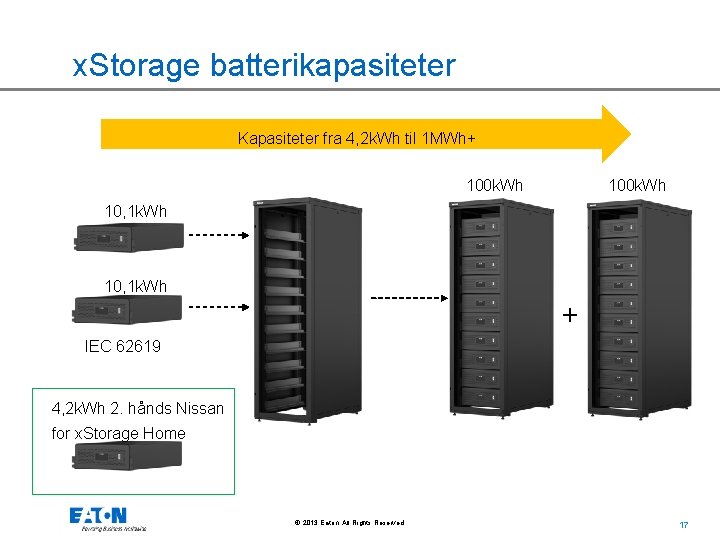 x. Storage batterikapasiteter Kapasiteter fra 4, 2 k. Wh til 1 MWh+ 100 k.