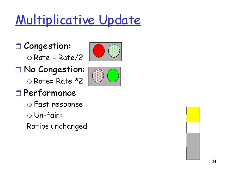 Multiplicative Update r Congestion: m Rate = Rate/2 r No Congestion: m Rate= Rate