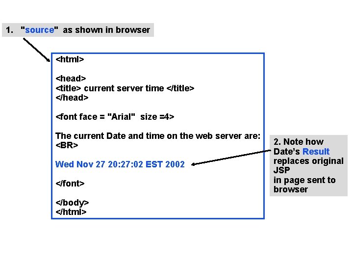 1. "source" as shown in browser <html> <head> <title> current server time </title> </head>