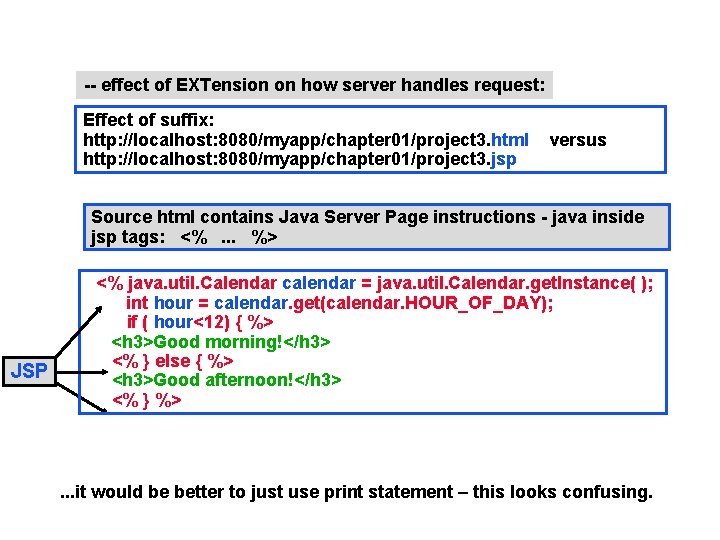 -- effect of EXTension on how server handles request: Effect of suffix: http: //localhost: