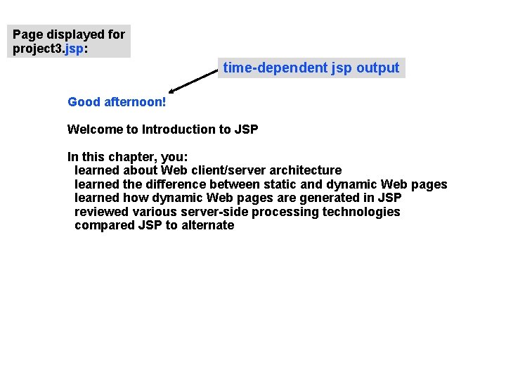 Page displayed for project 3. jsp: time-dependent jsp output Good afternoon! Welcome to Introduction