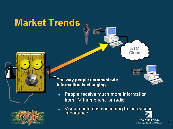 Market Trends ATM Cloud The way people communicate information is changing l l People