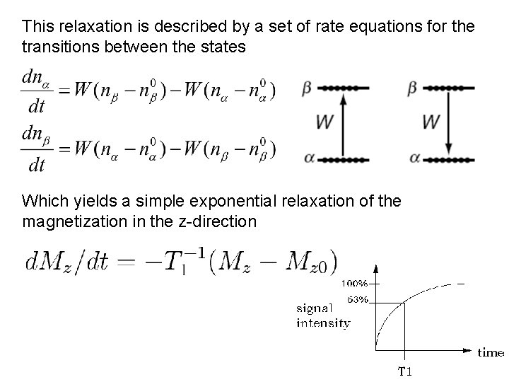 This relaxation is described by a set of rate equations for the transitions between