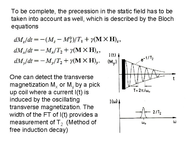 To be complete, the precession in the static field has to be taken into