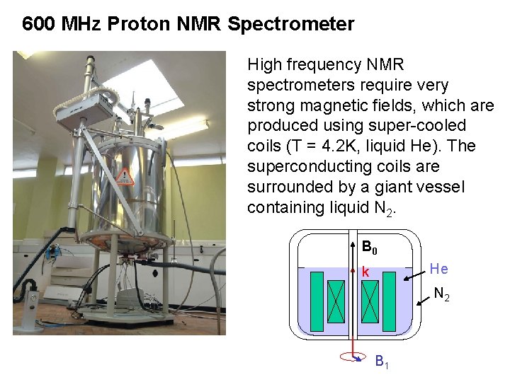 600 MHz Proton NMR Spectrometer High frequency NMR spectrometers require very strong magnetic fields,