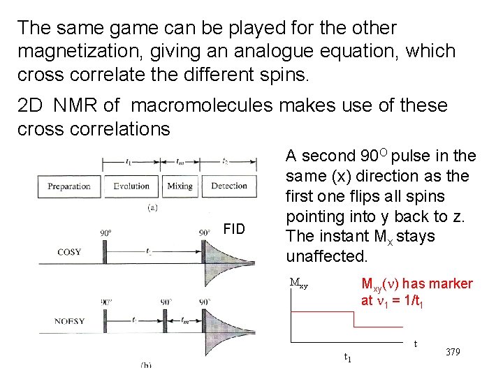 The same game can be played for the other magnetization, giving an analogue equation,