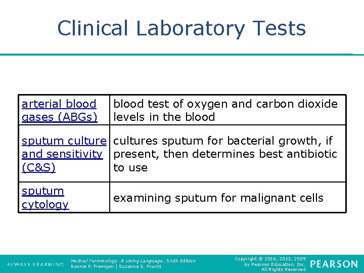 Clinical Laboratory Tests arterial blood gases (ABGs) blood test of oxygen and carbon dioxide