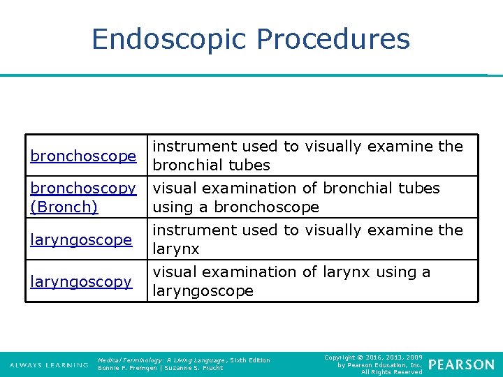 Endoscopic Procedures bronchoscope instrument used to visually examine the bronchial tubes bronchoscopy (Bronch) visual