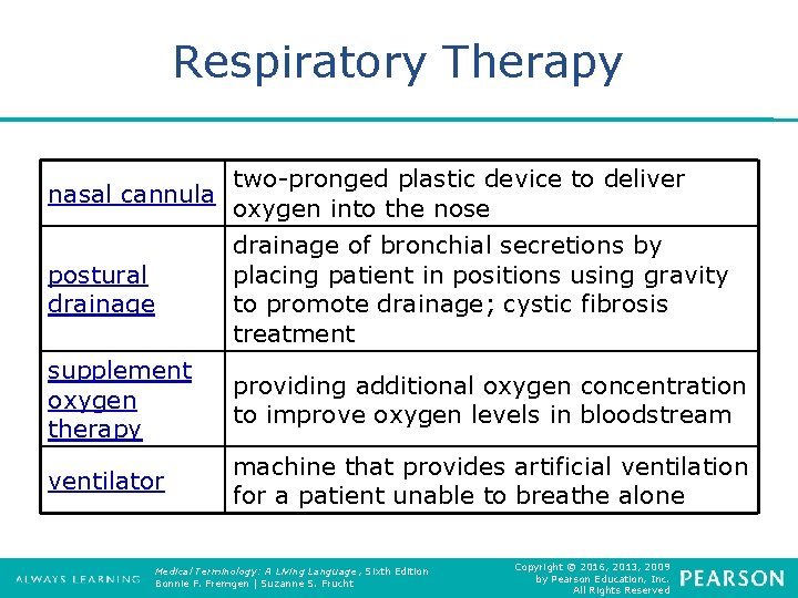 Respiratory Therapy nasal cannula two-pronged plastic device to deliver oxygen into the nose postural