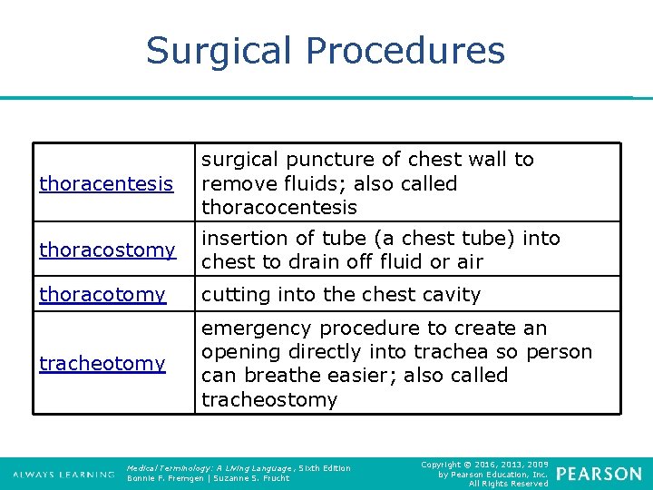 Surgical Procedures thoracentesis surgical puncture of chest wall to remove fluids; also called thoracocentesis