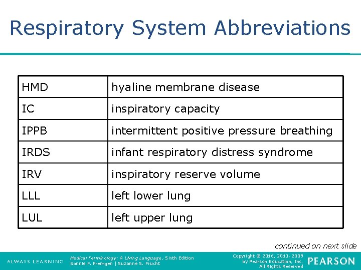 Respiratory System Abbreviations HMD hyaline membrane disease IC inspiratory capacity IPPB intermittent positive pressure