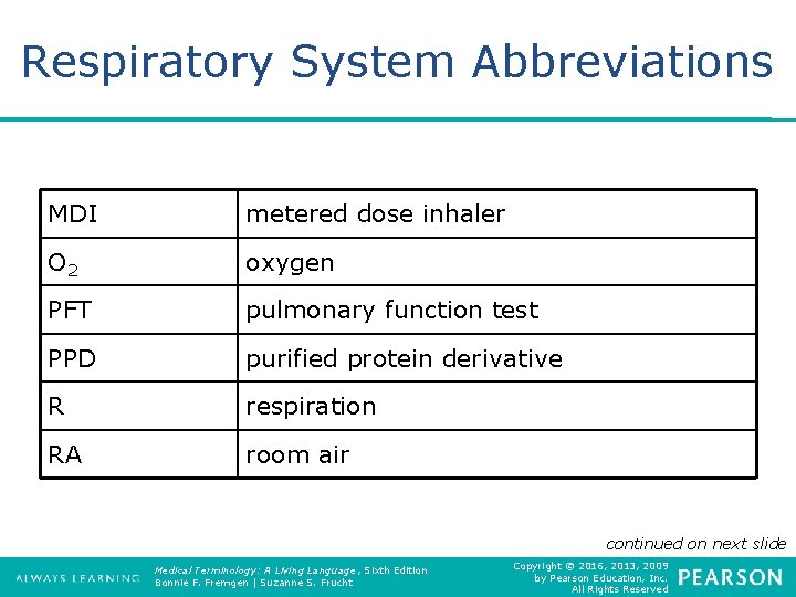 Respiratory System Abbreviations MDI metered dose inhaler O 2 oxygen PFT pulmonary function test