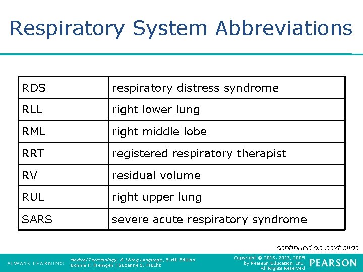 Respiratory System Abbreviations RDS respiratory distress syndrome RLL right lower lung RML right middle