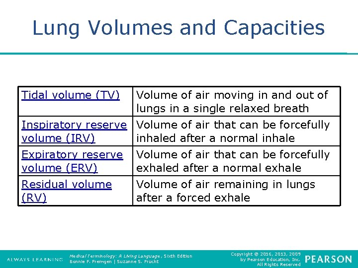 Lung Volumes and Capacities Tidal volume (TV) Volume of air moving in and out