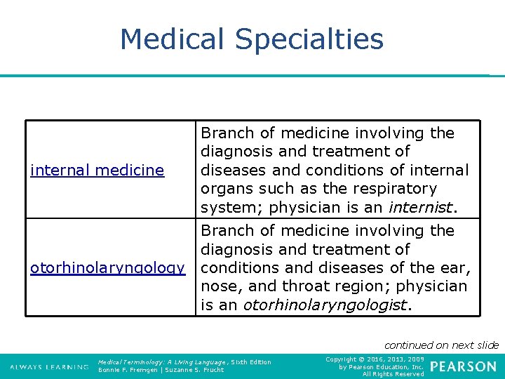 Medical Specialties internal medicine Branch of medicine involving the diagnosis and treatment of diseases
