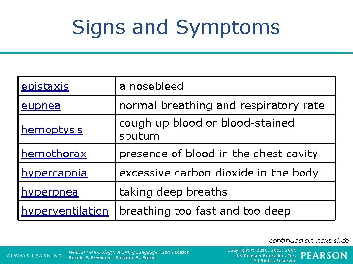 Signs and Symptoms epistaxis a nosebleed eupnea normal breathing and respiratory rate hemoptysis cough